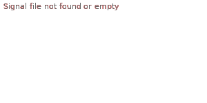 Jeldiagram