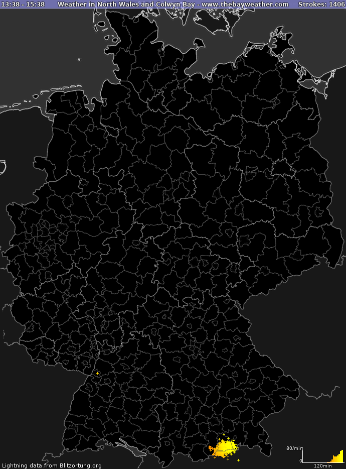 Concentratie Duitsland 2024 mei