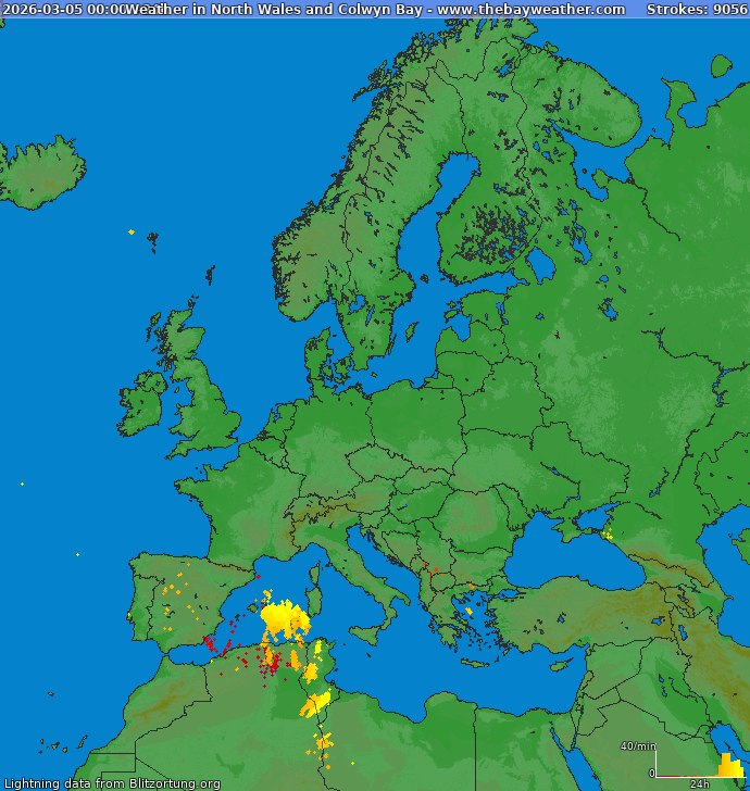 Salamakartta Eurooppa 2026-03-05